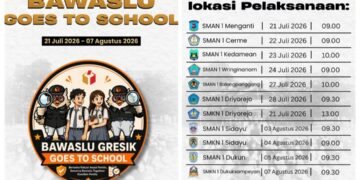 Gandeng Cabdindik, Bawaslu Goes to School SMA dan SMK Negeri se-Kabupaten Gresik