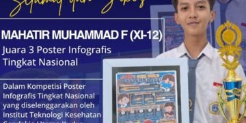 Mahatir Muhammad Siswa MAN 1 Gresik Raih Juara 3 Kompetisi Poster Infografis Tingkat Nasional