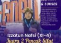 Pendekar Putri MAN 1 Gresik Sabet Juara 2 Kejuaraan Pencak Silat Bojonegoro Championship 2026