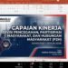 Perkuat Pengawasan, Bawaslu Gresik Paparkan Capaian & Inovasi Kinerja Semester 1 Tahun 2026