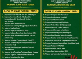 MAN 2 Gresik Hadirkan 32 Pelayanan Publik Transparan dan Bebas Pungli bagi Seluruh Elemen Masyarakat