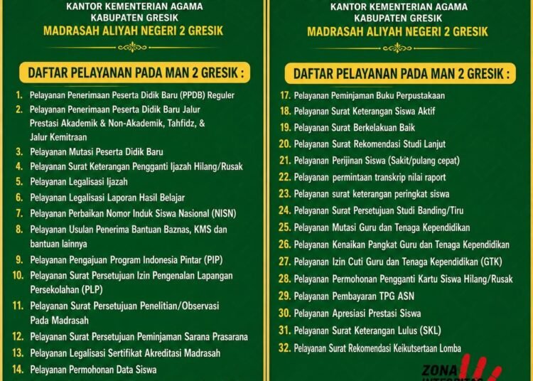 MAN 2 Gresik Hadirkan 32 Pelayanan Publik Transparan dan Bebas Pungli bagi Seluruh Elemen Masyarakat