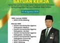Selamat !! 7 Satker Kanwil Kemenag Jatim Ikuti Tahap Akhir Wawancara Penilaian Zona Integritas Menuju Predikat WBK & WBBM