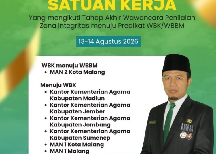 Selamat !! 7 Satker Kanwil Kemenag Jatim Ikuti Tahap Akhir Wawancara Penilaian Zona Integritas Menuju Predikat WBK & WBBM