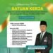 Selamat !! 7 Satker Kanwil Kemenag Jatim Ikuti Tahap Akhir Wawancara Penilaian Zona Integritas Menuju Predikat WBK & WBBM