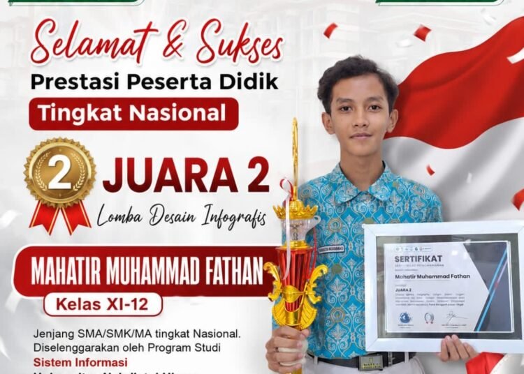 Mahatir Muhammad MAN 1 Gresik Sukses Sabet Juara 2 Lomba Desain Infografis Tingkat Nasional