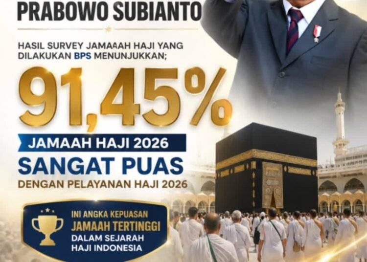 Tertinggi dalam Sejarah !! Di Bawah Kepemimpinan Presiden Prabowo, Kepuasan Jamaah Haji 2026 Naik Jadi 91,45%