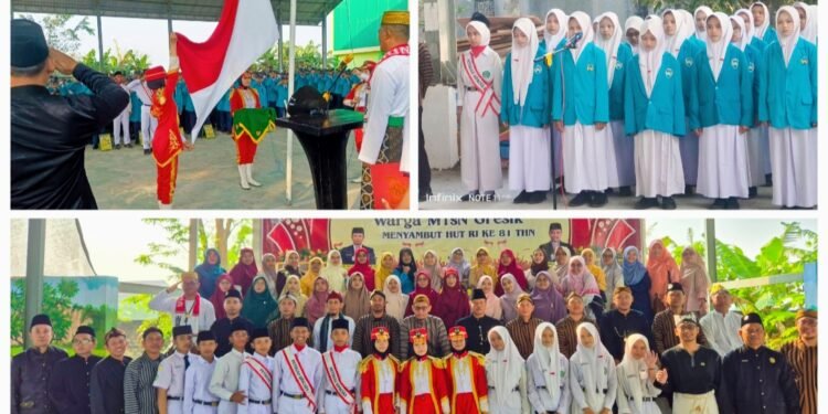 Semangat Kemerdekaan, MTsN Gresik Penuh Khidmat Gelar Upacara HUT ke-81 RI 