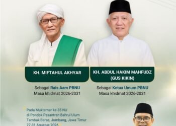 Kakanwil Kemenag Jatim Ucapkan Selamat Atas Terpilihnya KH. Miftachul Akhyar sebagai Rais Aam dan Gus Kikin sebagai Ketua Umum PBNU Masa Khidmah 2026–2031