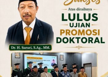 Universitas Islam al Azhar Gresik Ucapkan Selamat & Sukses H. Sururi Lulus Ujian Promosi Doktoral di Universitas KH. Abdul Chalim