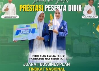 Alhamdulillah, Siswa MAN 1 Gresik Raih JUARA 1 BUSSINES PLAN Tingkat Nasional di UIN Sunan Ampel Surabaya 2026