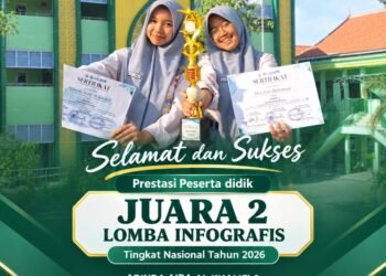 Dua Siswa Terbaik MAN 1 Gresik Raih Juara 2 Lomba Infografis Tingkat Nasional