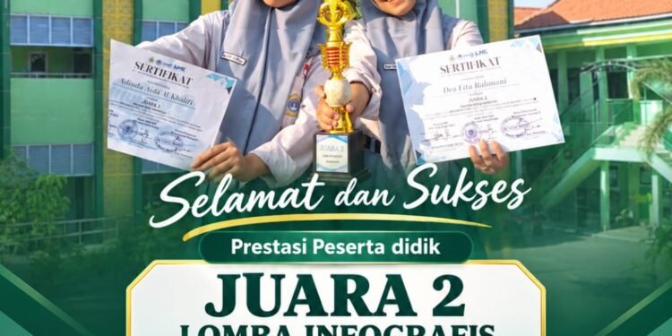 Dua Siswa Terbaik MAN 1 Gresik Raih Juara 2 Lomba Infografis Tingkat Nasional